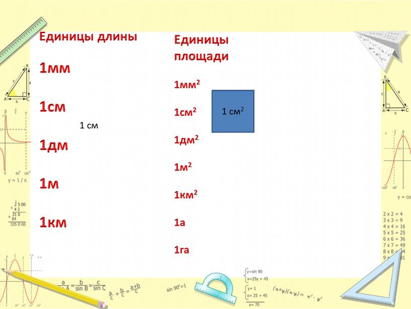 Презентация по математике в 5 классе объем прямоугольного параллелепипеда