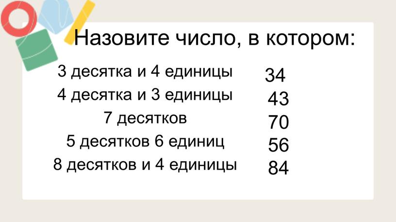 3 десятка и 4 единицы 4 десятка и 3 единицы 7 десятков 5 десятков 6 единиц 8 десятков и 4 единицы 34 43 70 56…