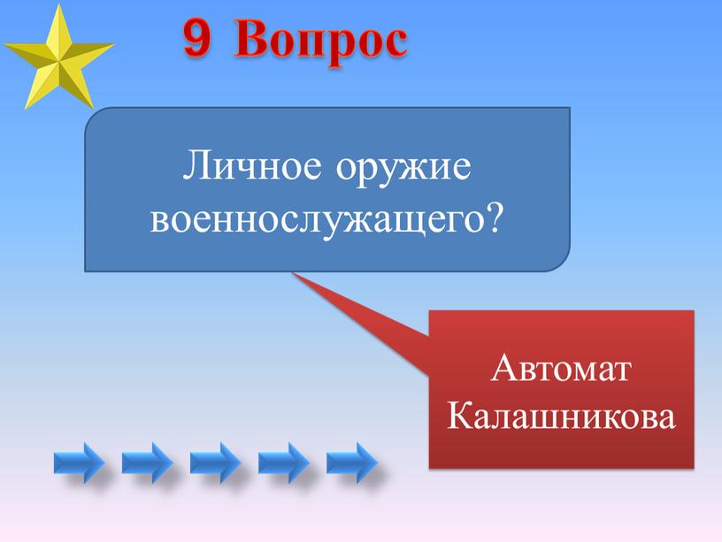 Автомат Калашникова Личное оружие военнослужащего? 9