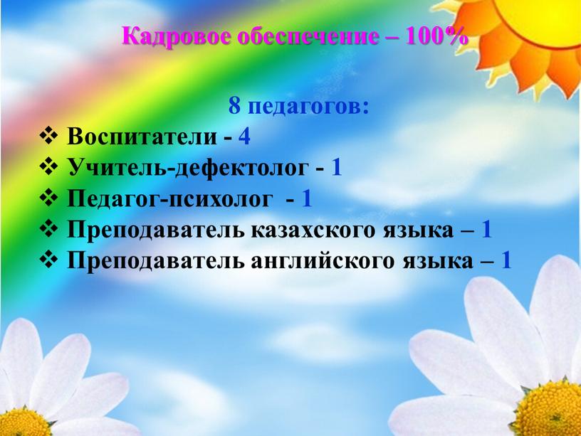 Кадровое обеспечение – 100% 8 педагогов: