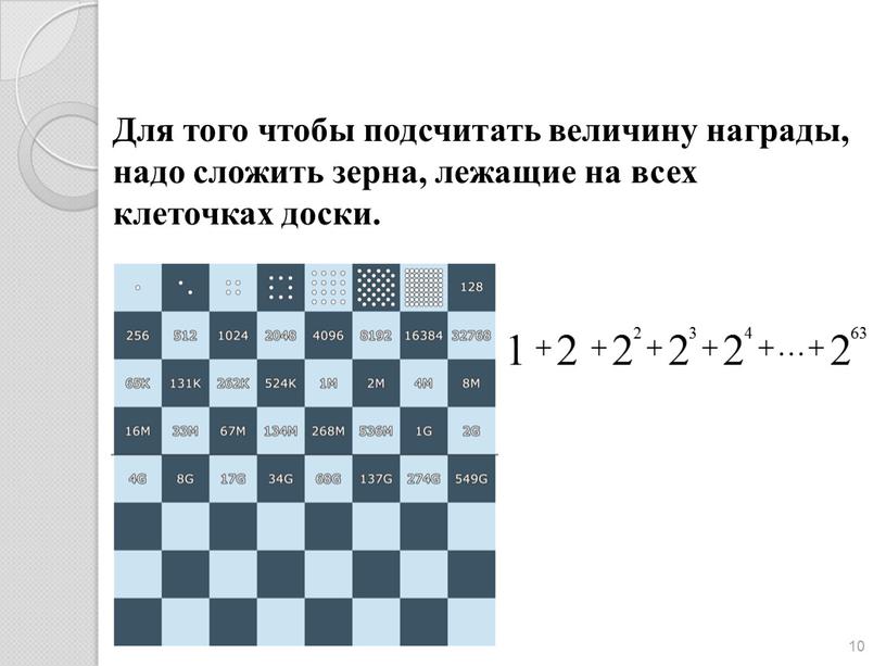 Для того чтобы подсчитать величину награды, надо сложить зерна, лежащие на всех клеточках доски