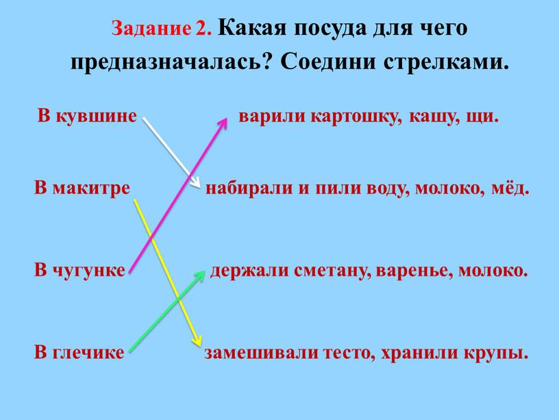 Задание 2. Какая посуда для чего предназначалась?