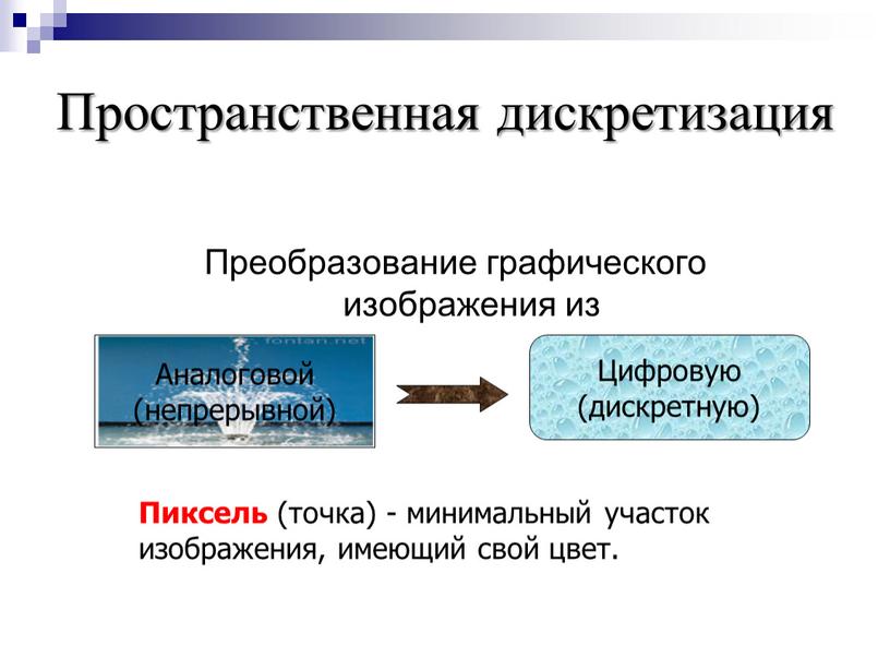 Пространственная дискретизация