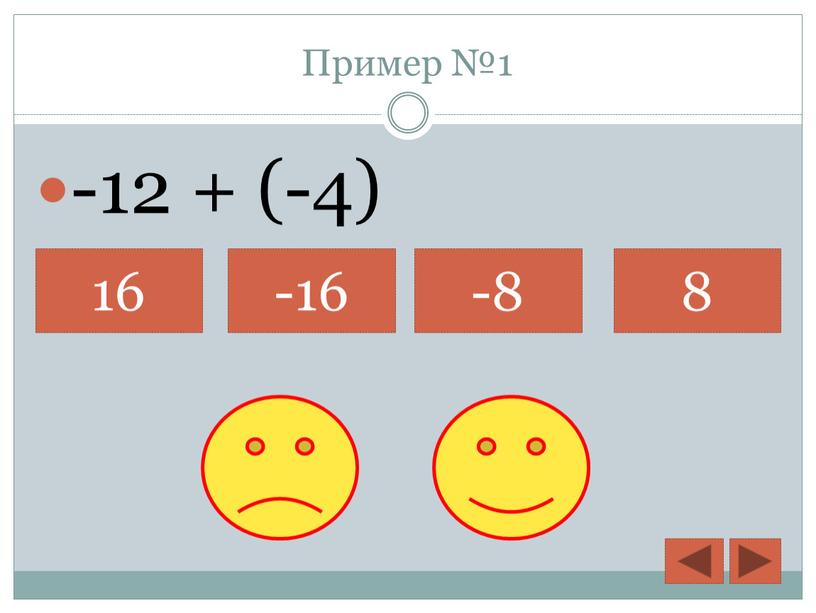 Пример №1 -12 + (-4) 16 -16 -8 8