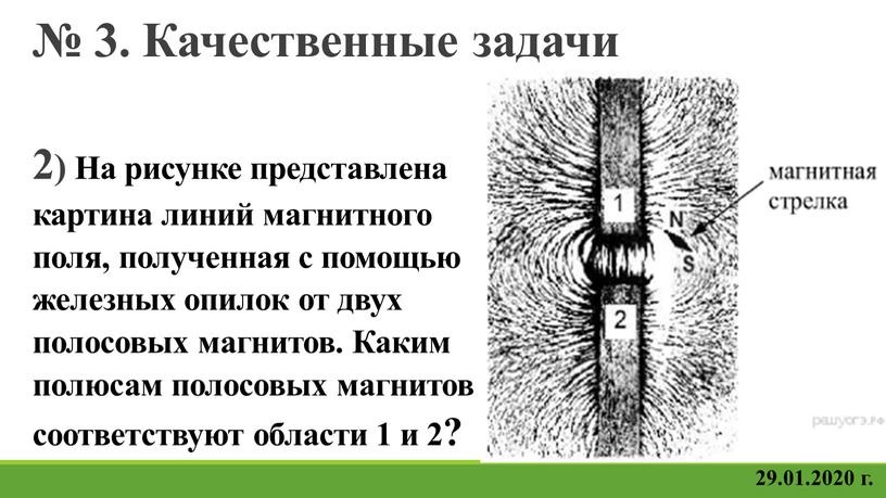 Качественные задачи 2) На рисунке представлена картина линий магнитного поля, полученная с помощью железных опилок от двух полосовых магнитов