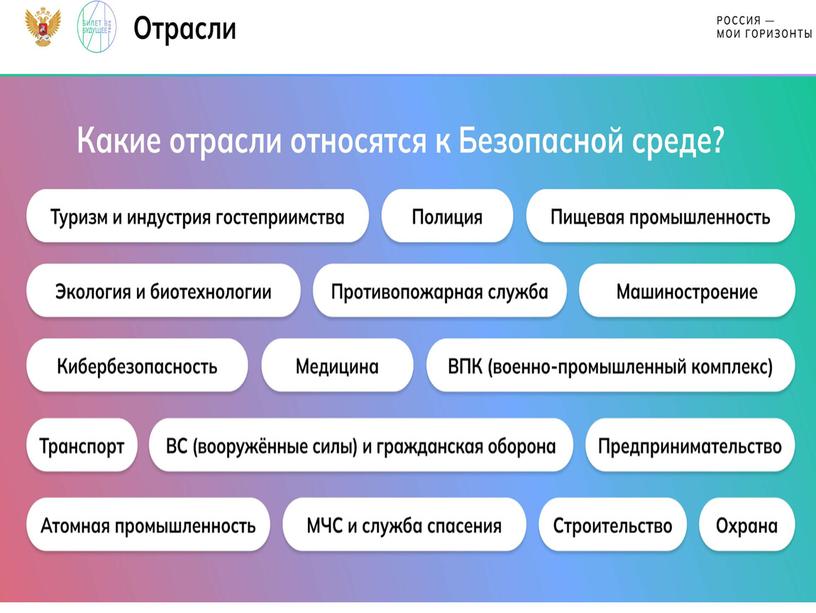 Презентация "Россия безопасная: полиция, противопожарная служба, служба спасения, охрана"