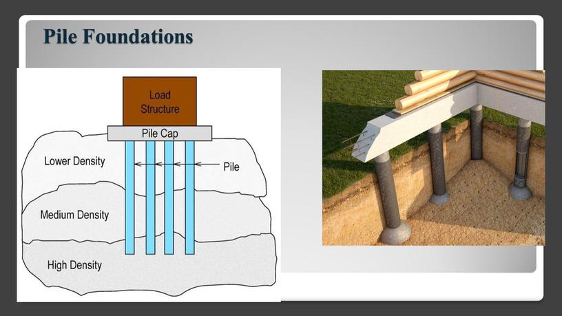 Pile Foundations