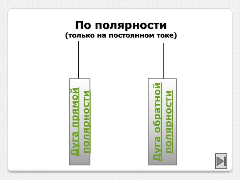 По полярности (только на постоянном токе)