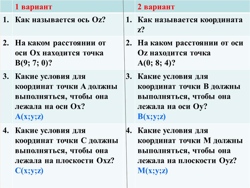 Как называется ось Оz? 1. Как называется координата z? 2