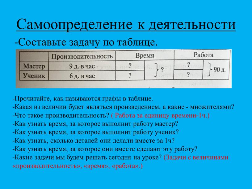 Самоопределение к деятельности -Составьте задачу по таблице