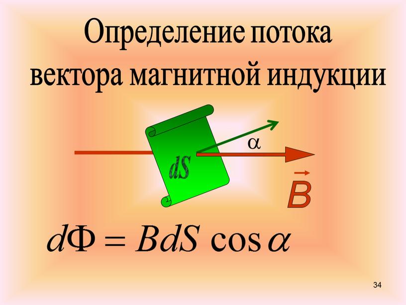 Определение потока вектора магнитной индукции dS 34