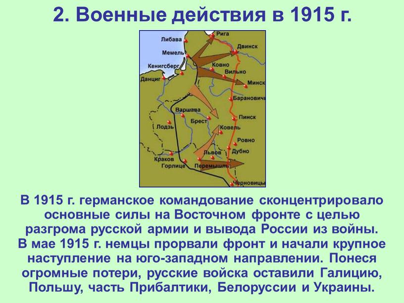 Военные действия в 1915 г. В 1915 г