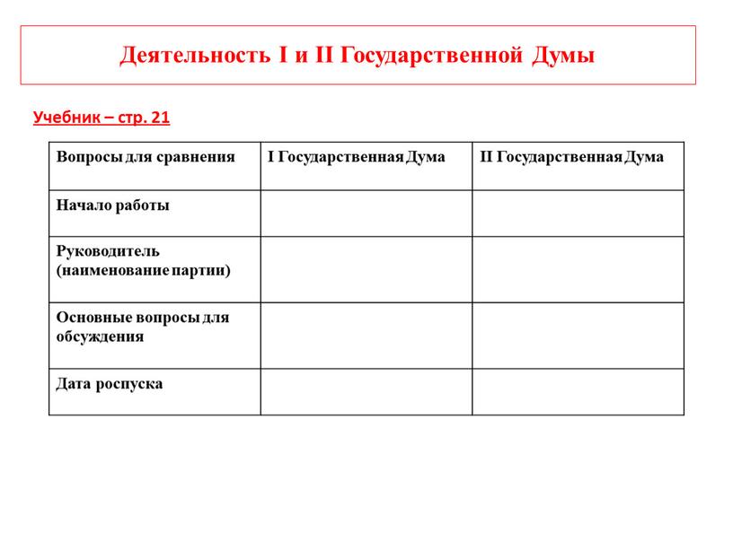 Деятельность I и II Государственной