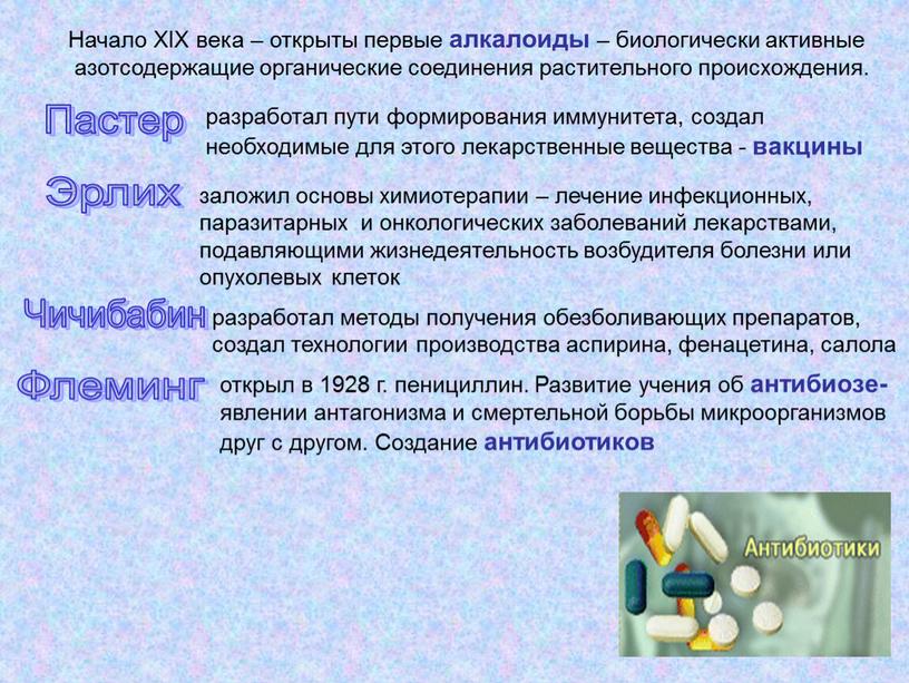 Начало XIX века – открыты первые алкалоиды – биологически активные азотсодержащие органические соединения растительного происхождения