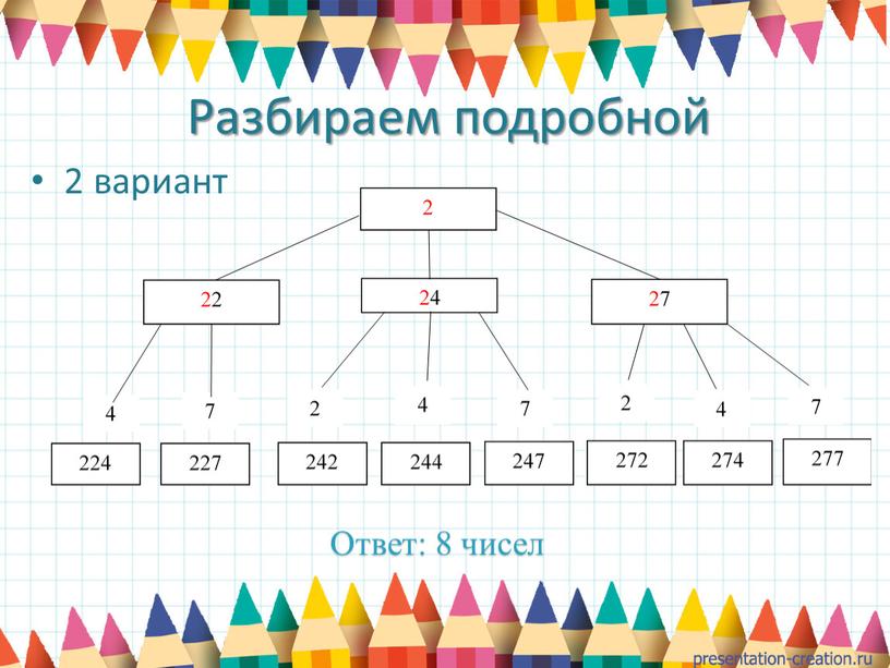 Разбираем подробной 2 вариант Ответ: 8 чисел