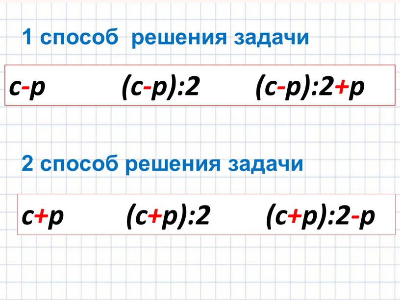 с-р (с-р):2 (с-р):2+р 1 способ решения задачи 2 способ решения задачи с+р (с+р):2 (с+р):2-р