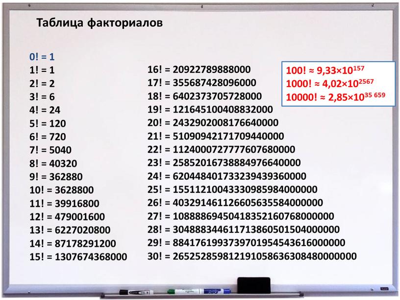 Таблица факториалов 16! = 20922789888000 17! = 355687428096000 18! = 6402373705728000 19! = 121645100408832000 20! = 2432902008176640000 21! = 51090942171709440000 22! = 1124000727777607680000 23! =…