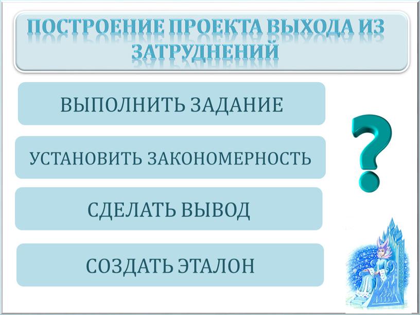 Построение проекта выхода из затруднений