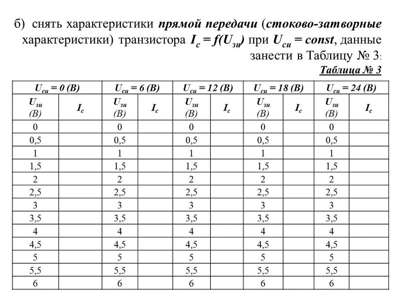 Iс = f(Uзи) при Uси = const , данные занести в