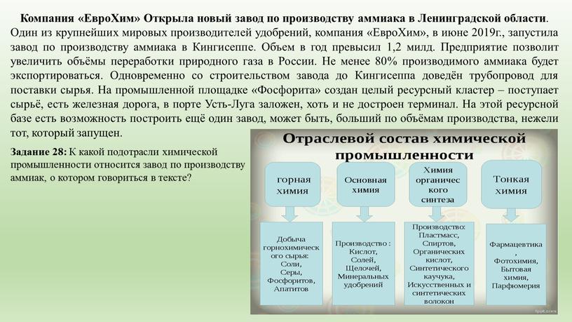 Компания «ЕвроХим» Открыла новый завод по производству аммиака в