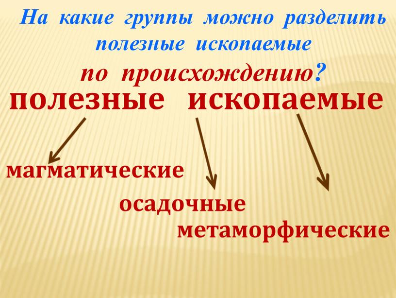 На какие группы можно разделить полезные ископаемые по происхождению? полезные ископаемые магматические осадочные метаморфические