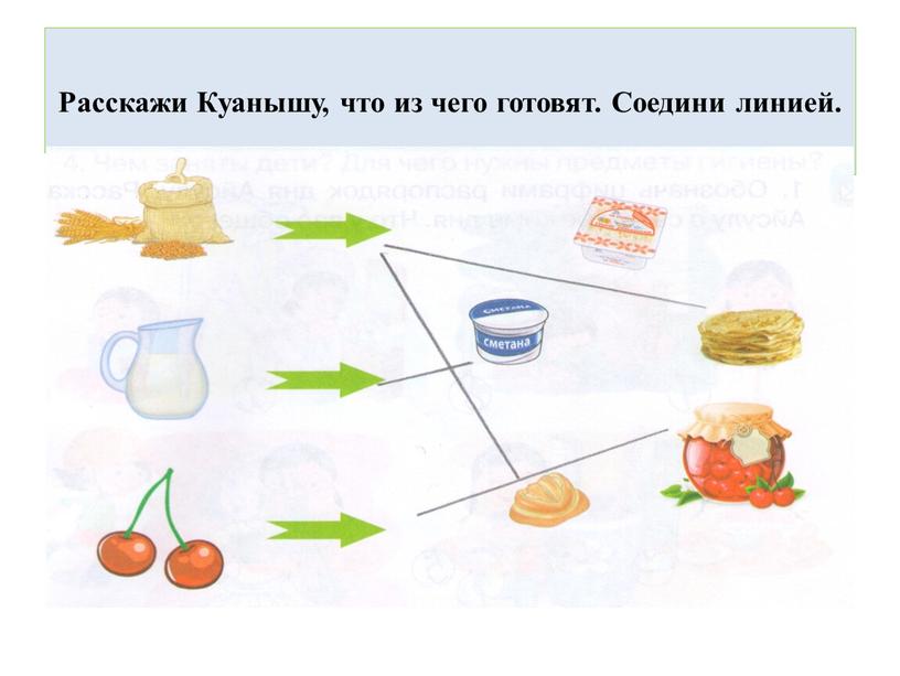 Расскажи Куанышу, что из чего готовят