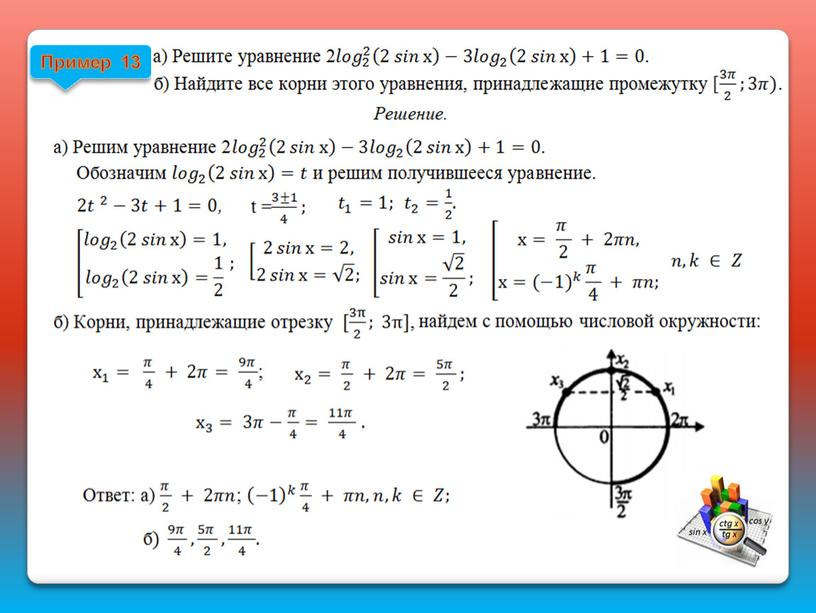 Пример 13