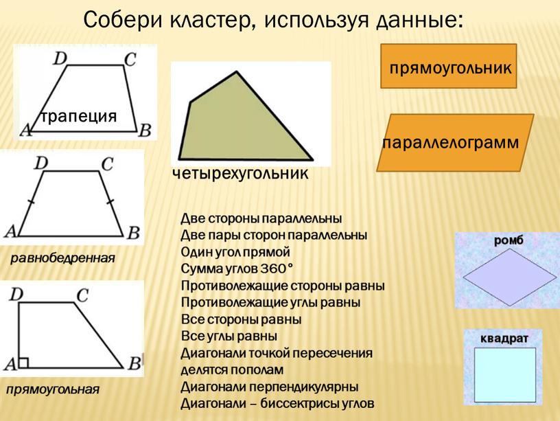 Собери кластер, используя данные: