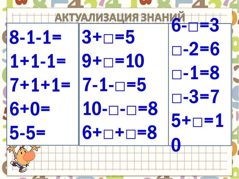 Актуализация знаний 3+□=5 9+□=10 7-1-□=5 10-□-□=8 6+□+□=8 6-□=3 □-2=6 □-1=8 □-3=7 5+□=10