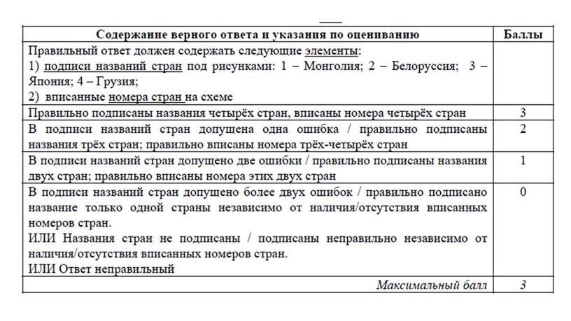 Подготовка к ВПР по географии в 8 классе