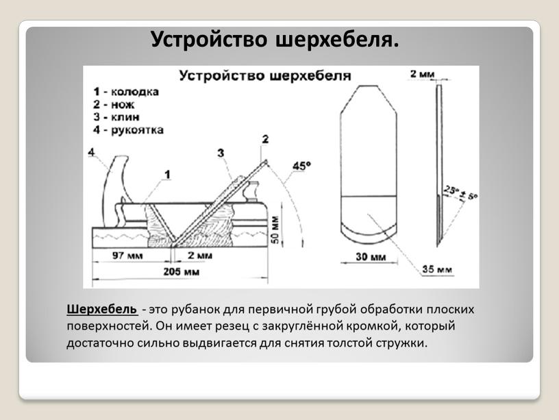 Устройство шерхебеля. Шерхебель - это рубанок для первичной грубой обработки плоских поверхностей