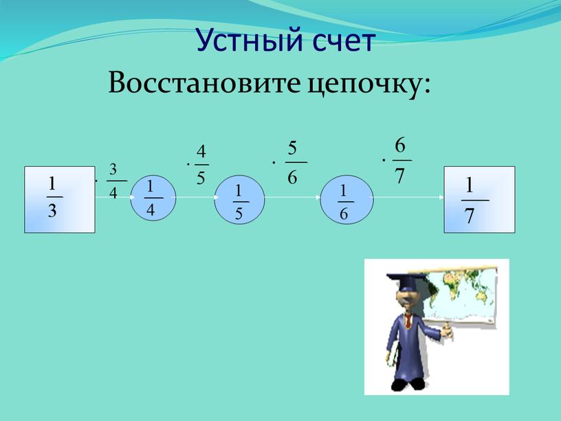 Устный счет Восстановите цепочку: