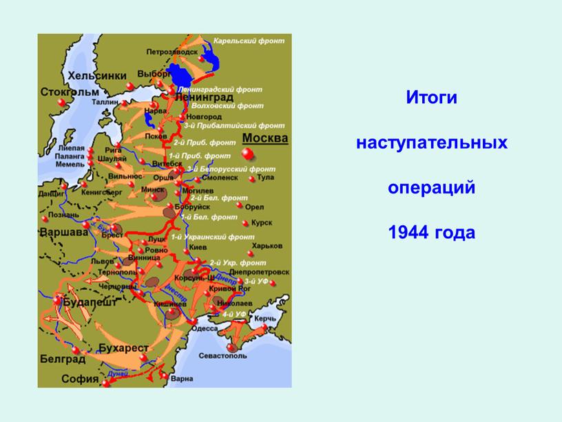 Итоги наступательных операций 1944 года