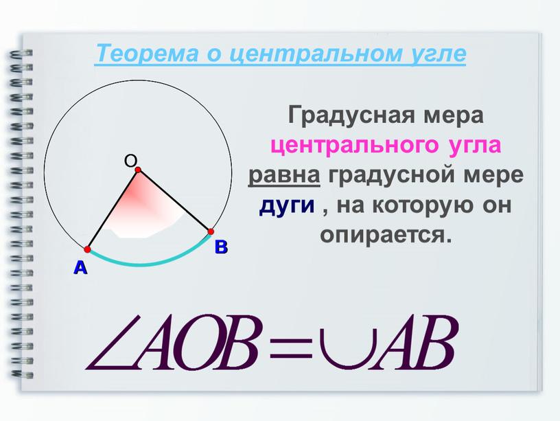 Теорема о центральном угле Градусная мера центрального угла равна градусной мере дуги , на которую он опирается