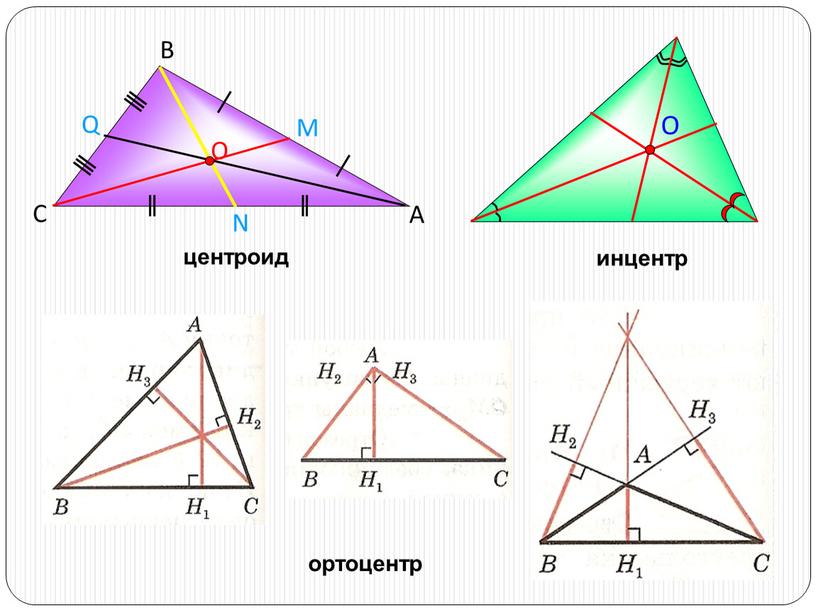 центроид инцентр ортоцентр