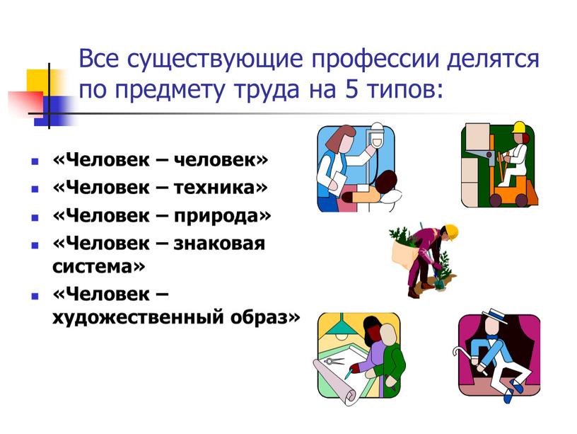 Все существующие профессии делятся по предмету труда на 5 типов: «Человек – человек» «Человек – техника» «Человек – природа» «Человек – знаковая система» «Человек –…