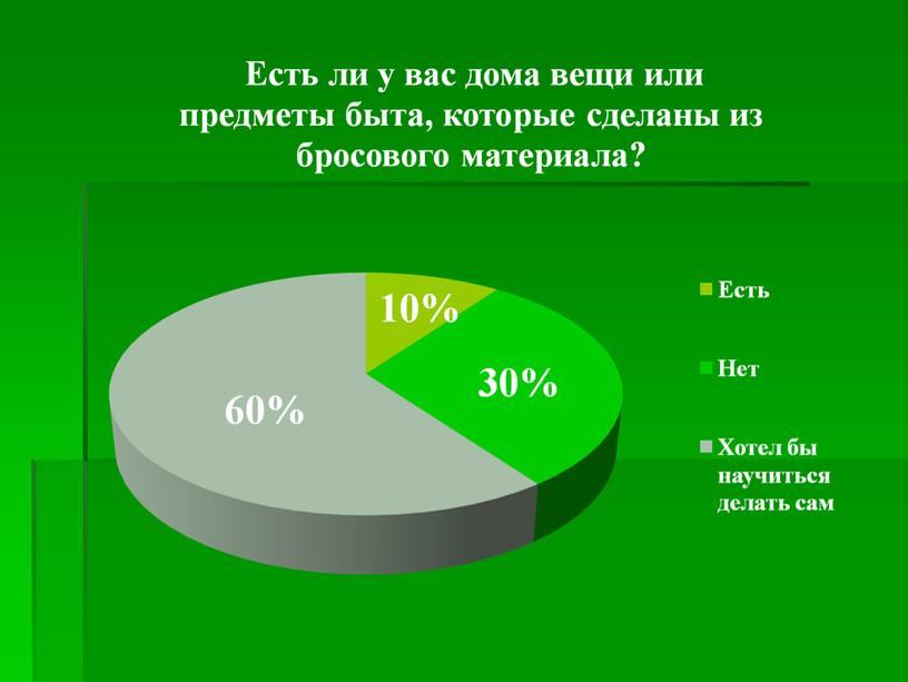 Презентация к исследовательской работе "Новая жизнь старых вещей"