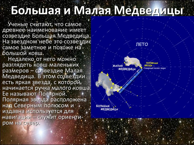 Ученые считают, что самое древнее наименование имеет созвездие