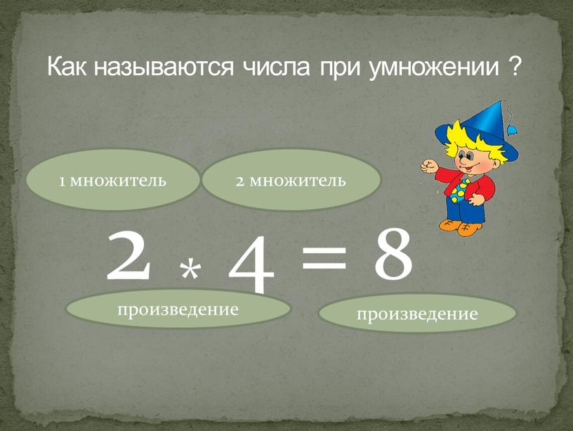 Как называются числа при умножении ? 2 * 4 = 8 1 множитель 2 множитель произведение произведение