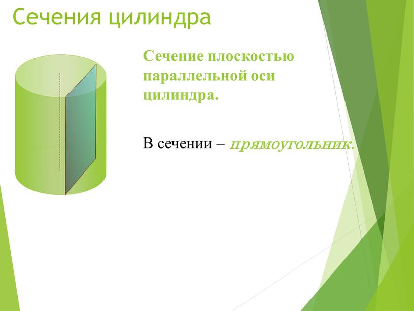 Сечения цилиндра Сечение плоскостью параллельной оси цилиндра