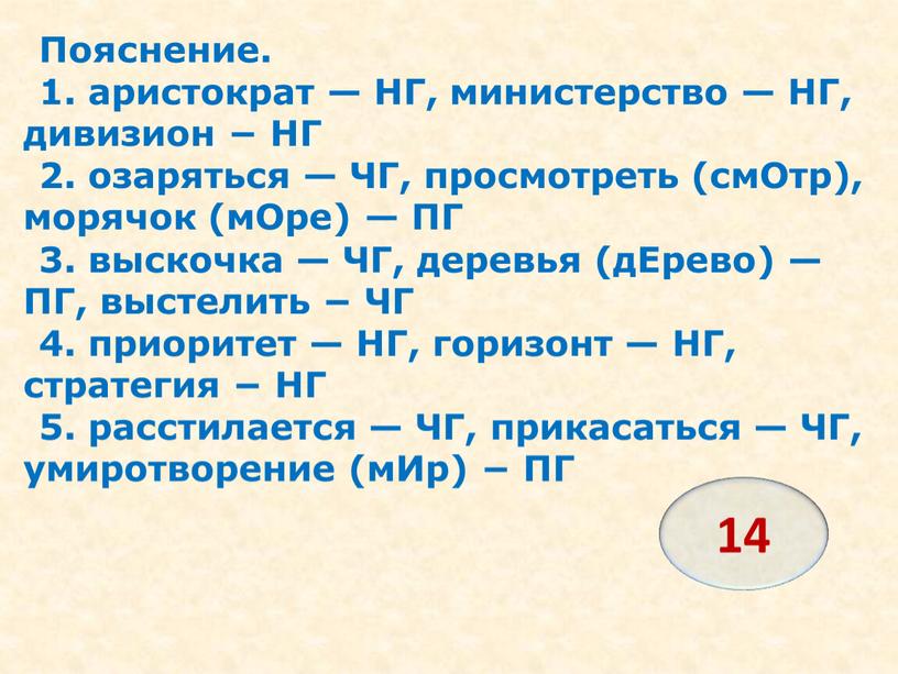 Пояснение. 1. аристократ — НГ, министерство —