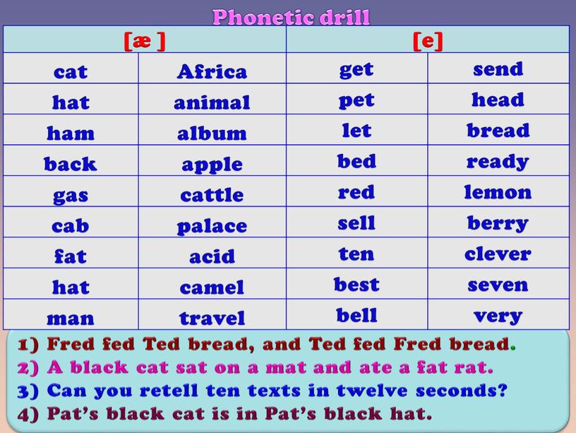 Phonetic drill 1) Fred fed Ted bread, and