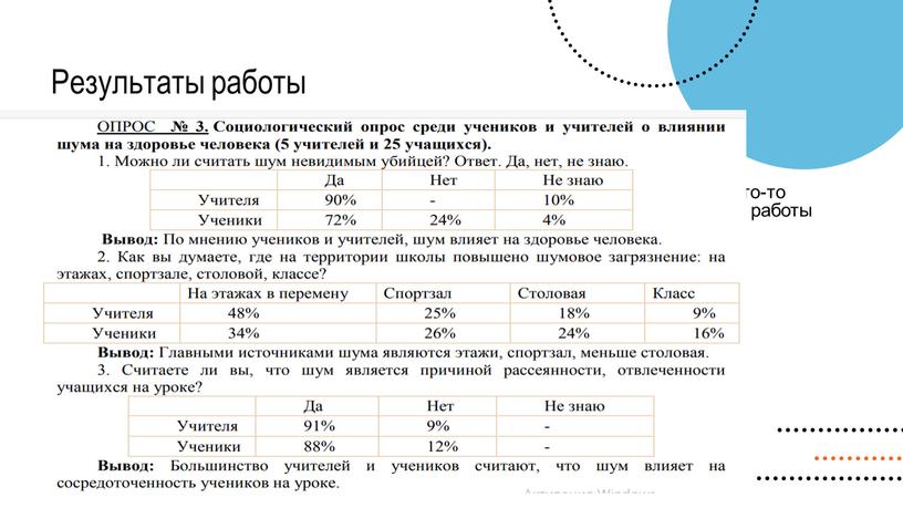 Результаты работы Что здесь должно быть? могут быть несколько фото, которые иллюстрируют, как вы работали, или что-то интересное, обнаруженное в процессе работы