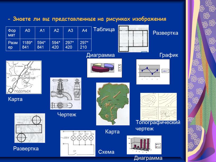 Знаете ли вы представленные на рисунках изображения