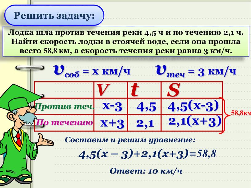 Лодка шла против течения реки 4,5 ч и по течению 2,1 ч