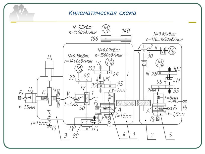 Кинематическая схема