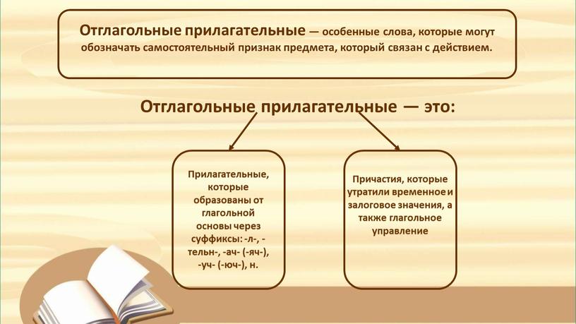 Отглагольные прилагательные — особенные слова, которые могут обозначать самостоятельный признак предмета, который связан с действием