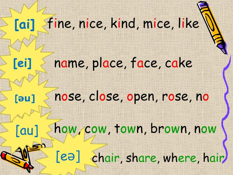 [eə] [ei] [au] [əu] [ai] fine, nice, kind, mice, like name, place, face, cake nose, close, open, rose, no how, cow, town, brown, now chair,…