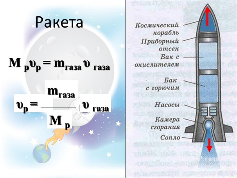 Ракета