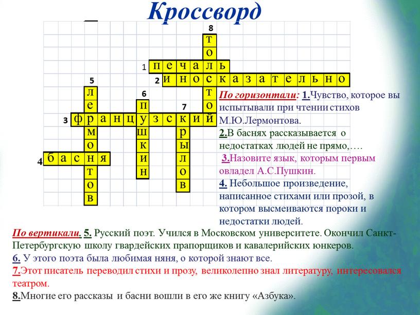 Кроссворд 4 По горизонтали : 1